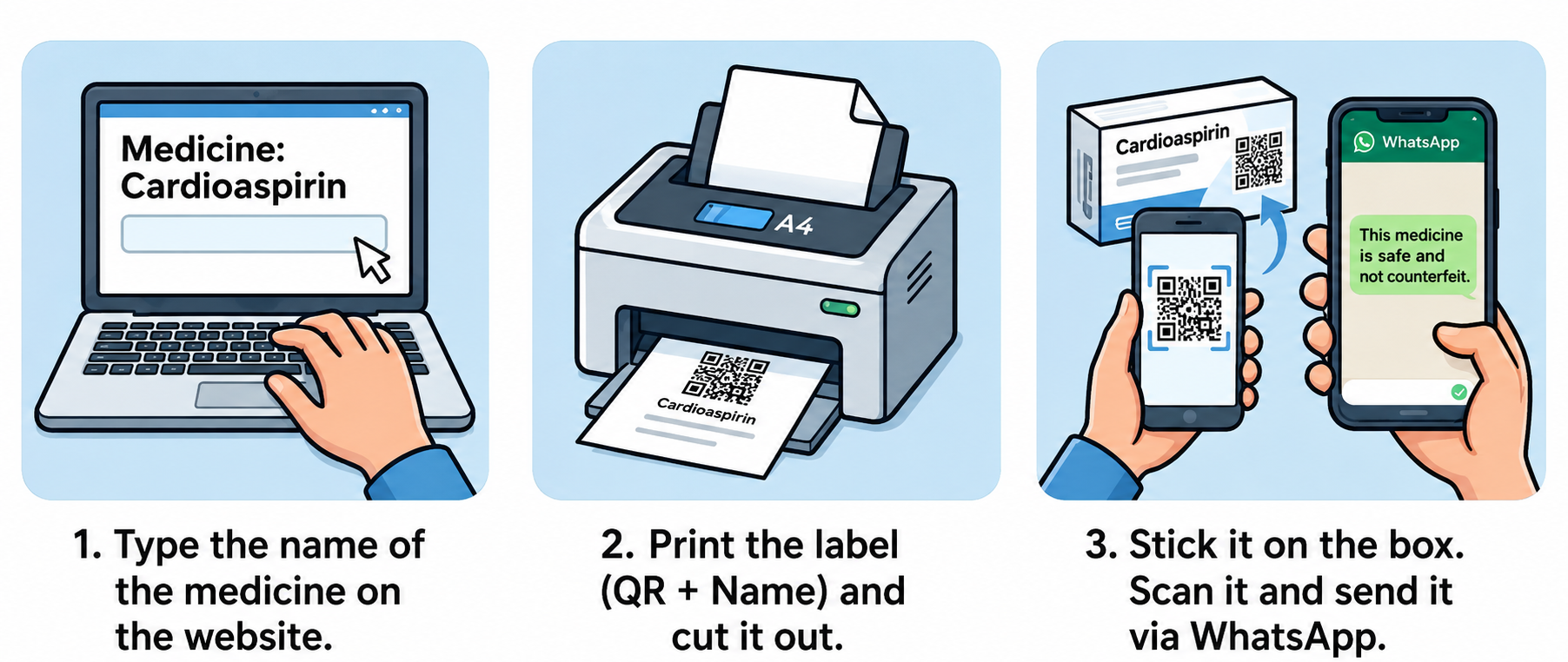 How it works: write the medication name, print the QR code label, stick it on the box and scan to send via WhatsApp